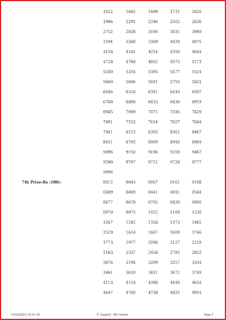 ff-41-live-fifty-fifty-lottery-result-today-kerala-lotteries-results-15-03-2023-keralalottery.info_page-0002