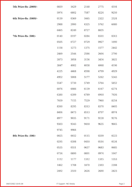 w-675-live-win-win-lottery-result-today-kerala-lotteries-results-04-07-2022-keralalottery.info_page-0002