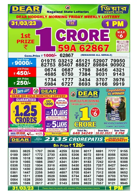 nagaland-lottery-result-31-03-2023-dear-hooghly-morning-friday-today-1-pm