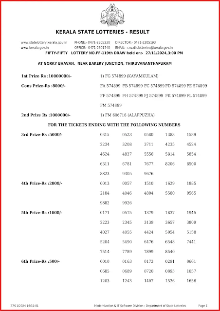 ff-119-live-fifty-fifty-lottery-result-today-kerala-lotteries-results-27-11-2024-keralalottery.info_page-0001