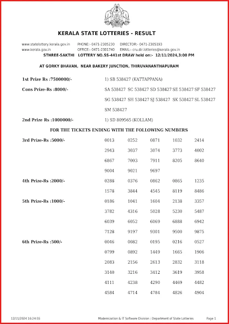 ss-441-live-sthree-sakthi-lottery-result-today-kerala-lotteries-results-12-11-2024-keralalottery.info_page-0001