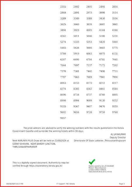 kn-534-live-karunya-plus-lottery-result-today-kerala-lotteries-results-08-08-2024-keralalottery.info_page-0003