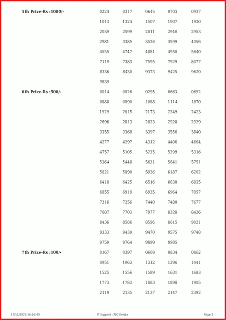 nr-355-live-nirmal-lottery-result-today-kerala-lotteries-results-17-11-2023-keralalottery.info_page-0002
