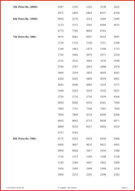 w-676-live-win-win-lottery-result-today-kerala-lotteries-results-11-07-2022-keralalottery.info_page-0002