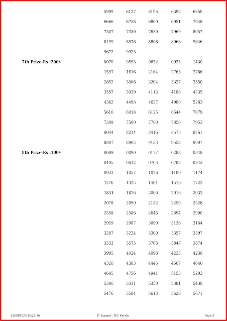 ss-382-live-sthree-sakthi-lottery-result-today-kerala-lotteries-results-26-09-2023-keralalottery.info_page-0002