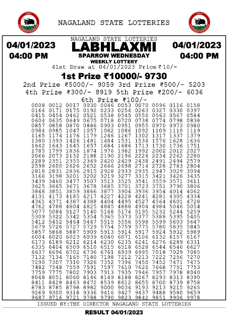 nagaland-lottery-result-04-01-2023-labhlaxmi-parrow-wednesday-today-4-pm-keralalottery.info