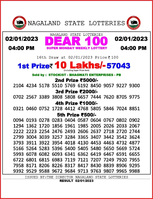 nagaland-lottery-result-02-01-2023-dear-100-super-monday-today-4-pm-keralalottery.info