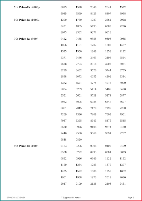 win-win-kerala-lottery-result-w-654-today-07-02-2022-keralalottery.info_page-0002