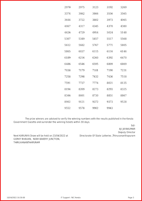 kr-545-live-karunya-lottery-result-today-kerala-lotteries-results-16-04-2022-keralalottery.info_page-0003 kr-545-live-karunya-lottery-result-today-kerala-lotteries-results-16-04-2022-keralalottery.info_page-0003