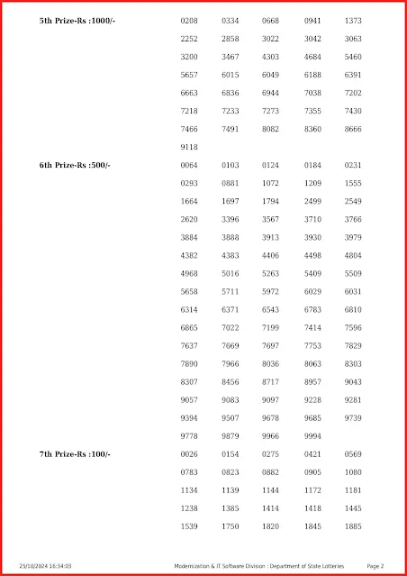 nr-403-live-nirmal-lottery-result-today-kerala-lotteries-results-25-10-2024-keralalottery.info_page-0002