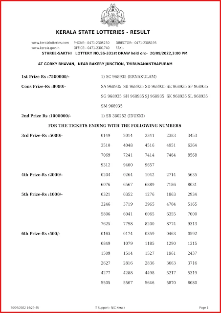ss-331-live-sthree-sakthi-lottery-result-today-kerala-lotteries-results-20-09-2022-keralalottery.info_page-0001