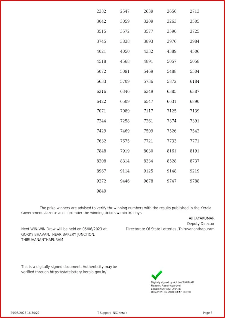 w-720-live-win-win-lottery-result-today-kerala-lotteries-results-29-05-2023-keralalottery.info_page-0003