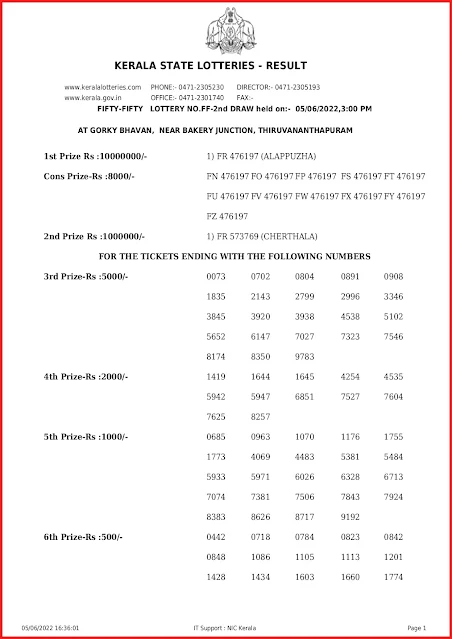 ff-2-live-fifty-fifty-lottery-result-today-kerala-lotteries-results-05-06-2022-keralalottery.info_page-0001