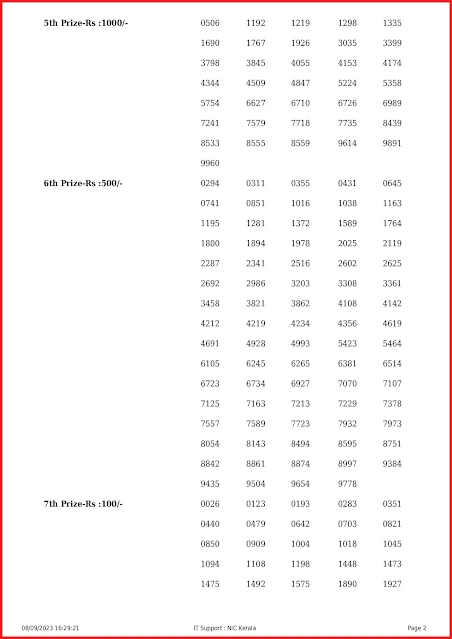 nr-345-live-nirmal-lottery-result-today-kerala-lotteries-results-08-09-2023-keralalottery.info_page-0002