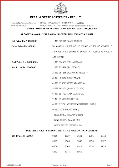 nr-394-live-nirmal-lottery-result-today-kerala-lotteries-results-23-08-2024-keralalottery.info_page-0001