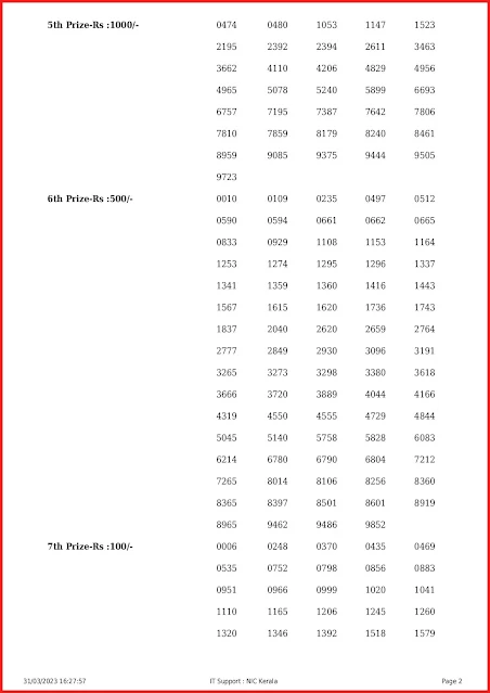 nr-322-live-nirmal-lottery-result-today-kerala-lotteries-results-31-03-2023-keralalottery.info_page-0002
