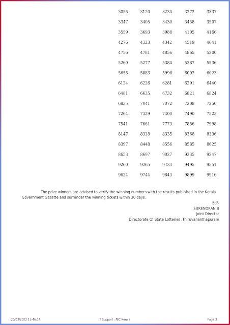 br-84-live-summer-bumper-lottery-result-today-kerala-lotteries-results-20-03-2022-keralalottery.info_page-0003