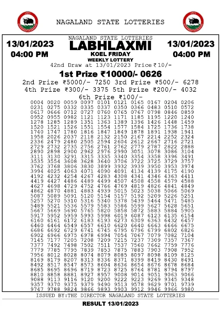 nagaland-lottery-result-13-01-2023-labhlaxmi-koel-friday-today-4-pm