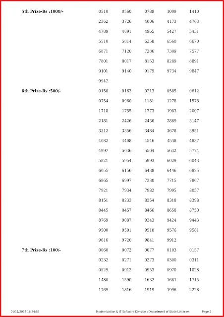nirmal-kerala-lottery-result-nr-404-today-01-11-2024-keralalottery.info_page-0002