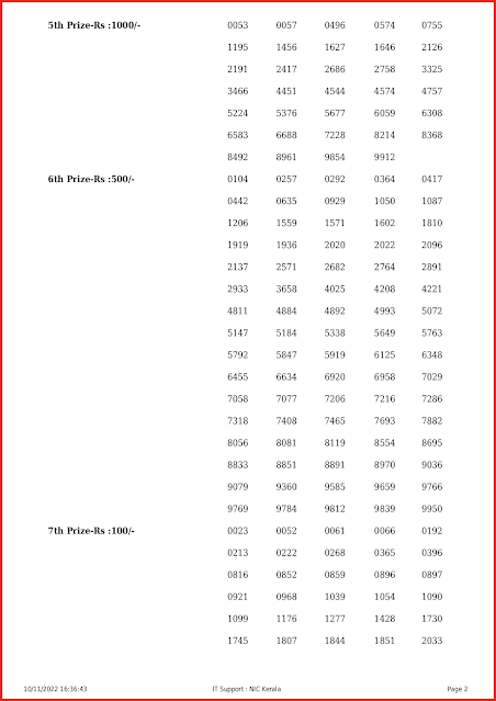 kn-445-live-karunya-plus-lottery-result-today-kerala-lotteries-results-10-11-2022-keralalottery.info_page-0002