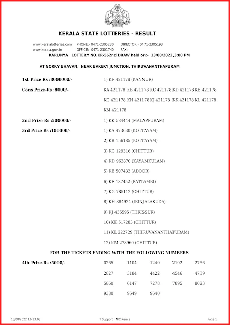 kr-562-live-karunya-lottery-result-today-kerala-lotteries-results-13-08-2022-keralalottery.info_page-0001 kr-562-live-karunya-lottery-result-today-kerala-lotteries-results-13-08-2022-keralalottery.info_page-0001