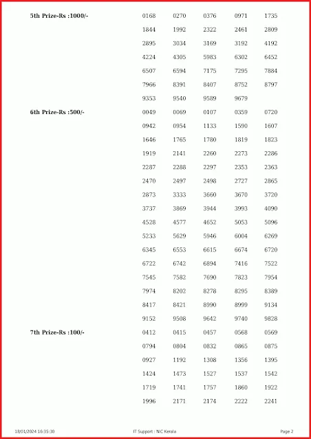 kn-505-live-karunya-plus-lottery-result-today-kerala-lotteries-results-18-01-2024-keralalottery.info_page-0002
