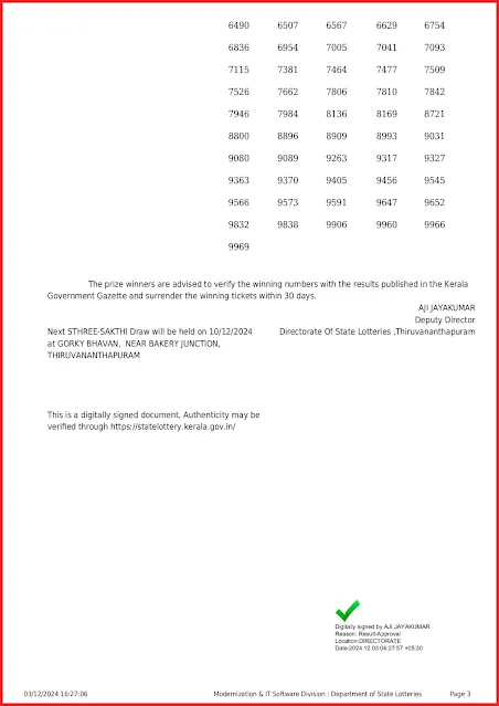 ss-444-live-sthree-sakthi-lottery-result-today-kerala-lotteries-results-03-12-2024-keralalottery.info_page-0003