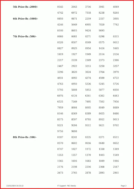 w-753-live-win-win-lottery-result-today-kerala-lotteries-results-22-01-2024-keralalottery.info_page-0002 w-753-live-win-win-lottery-result-today-kerala-lotteries-results-22-01-2024-keralalottery.info_page-0002