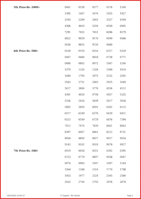 kn-421-live-karunya-plus-lottery-result-today-kerala-lotteries-results-19-05-2022-keralalottery.info_page-0002