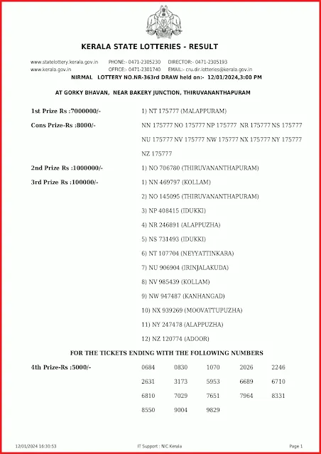 nr-363-live-nirmal-lottery-result-today-kerala-lotteries-results-12-01-2024-keralalottery.info_page-0001