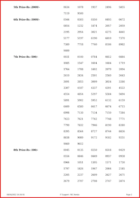 ak-552-live-akshaya-lottery-result-today-kerala-lotteries-results-08-06-2022-keralalottery.info_page-0002