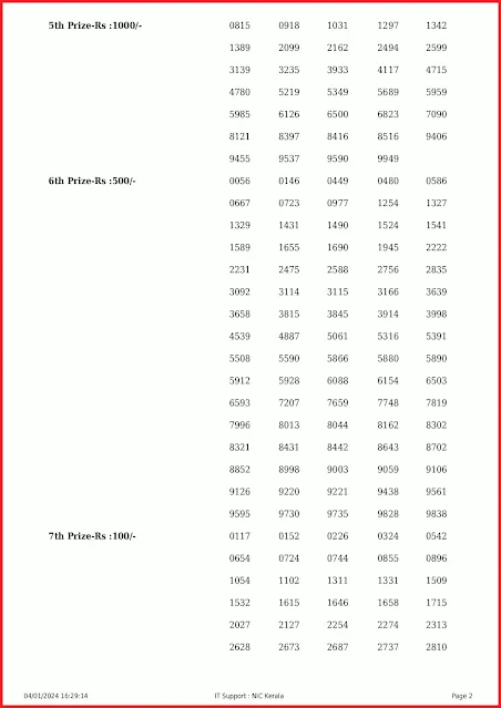 kn-503-live-karunya-plus-lottery-result-today-kerala-lotteries-results-04-01-2024-keralalottery.info_page-0002
