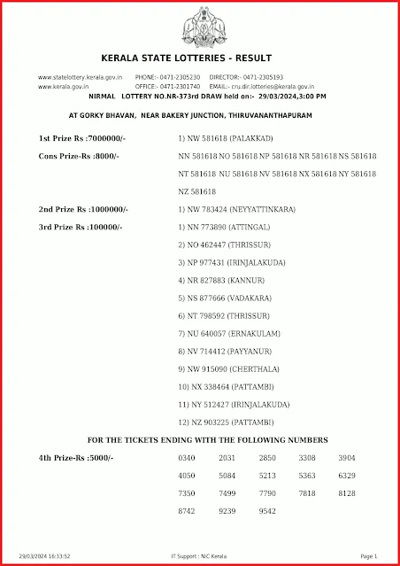 nr-373-live-nirmal-lottery-result-today-kerala-lotteries-results-29-03-2024-keralalottery.info_page-0001