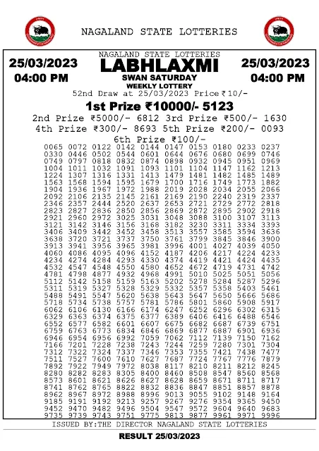 nagaland-lottery-result-25-03-2023-labhlaxmi-swan-saturday-today-4-pm