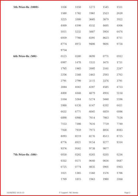 nr-296-live-nirmal-lottery-result-today-kerala-lotteries-results-30-09-2022-keralalottery.info_page-0002