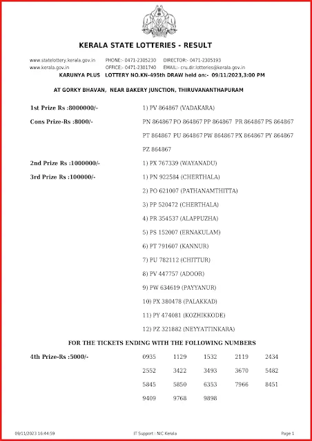 kn-495-live-karunya-plus-lottery-result-today-kerala-lotteries-results-09-11-2023-keralalottery.info_page-0001