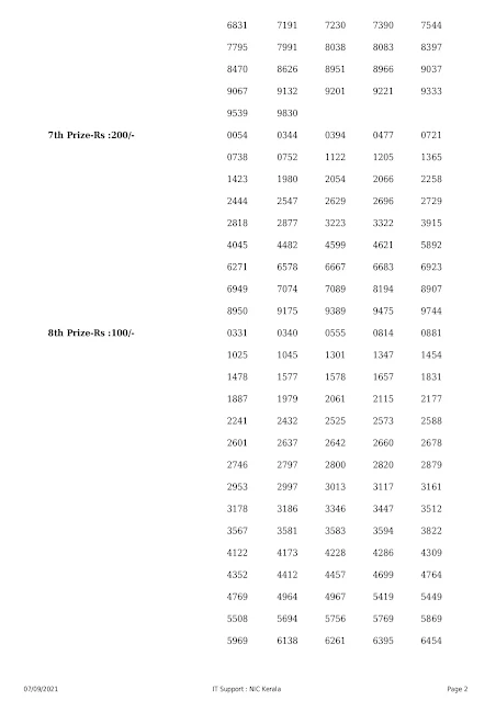 sthree-sakthi-kerala-lottery-result-ss-277-today-07-09-2021_page-0002