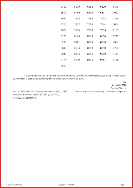 ss-321-live-sthree-sakthi-lottery-result-today-kerala-lotteries-results-12-07-2022-keralalottery.info_page-0003