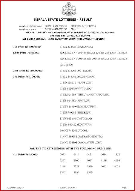 nr-295-live-nirmal-lottery-result-today-kerala-lotteries-results-23-09-2022-keralalottery.info_page-0001