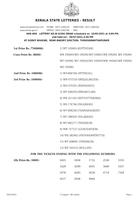 win-win-kerala-lottery-result-w-615-today-10-05-2021-keralalottery.info_page-0001