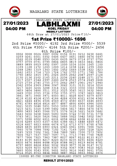 nagaland-lottery-result-27-01-2023-labhlaxmi-koel-friday-today-4-pm