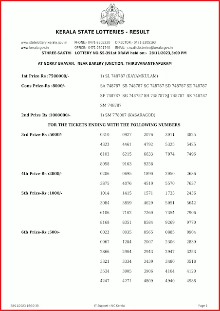 ss-391-live-sthree-sakthi-lottery-result-today-kerala-lotteries-results-28-11-2023-keralalottery.info_page-0001