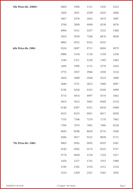 kn-481-live-karunya-plus-lottery-result-today-kerala-lotteries-results-03-08-2023-keralalottery.info_page-0002