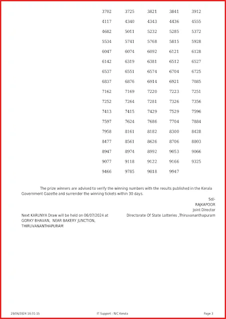 kr-660-live-karunya-lottery-result-today-kerala-lotteries-results-29-06-2024-keralalottery.info_page-0003