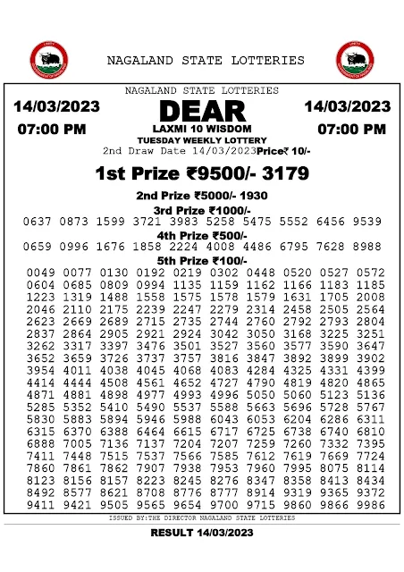 nagaland-lottery-result-14-03-2023-dear-laxmi-10-wisdom-tuesday-today-7-pm