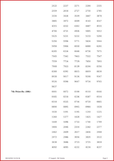 ff-19-live-fifty-fifty-lottery-result-today-kerala-lotteries-results-09-10-2022-keralalottery.info_page-0002