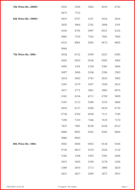 ak-588-live-akshaya-lottery-result-today-kerala-lotteries-results-19-02-2023-keralalottery.info_page-0002