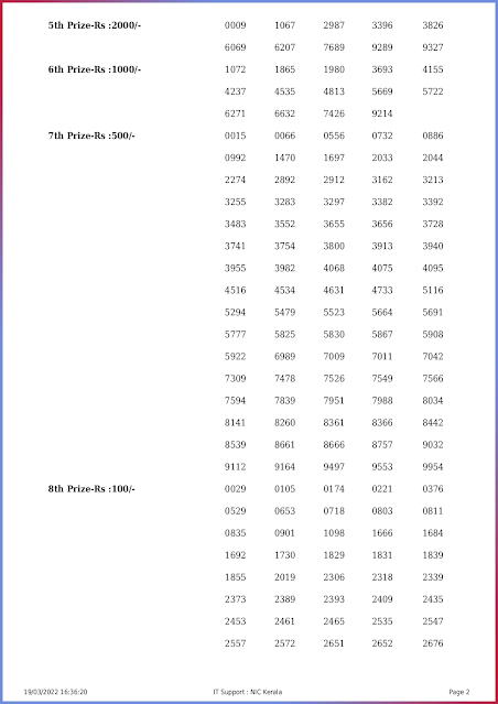 kr-541-live-karunya-lottery-result-today-kerala-lotteries-results-19-03-2022-keralalottery.info_page-0002