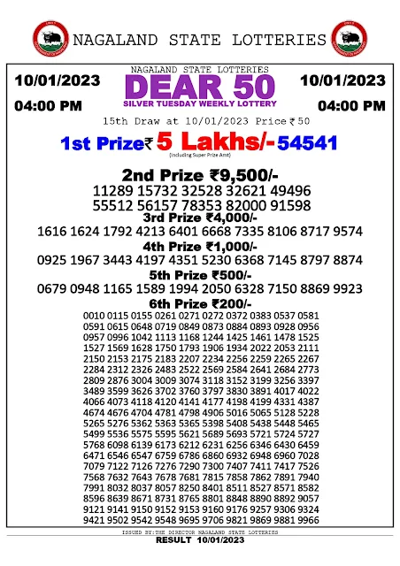 nagaland-lottery-result-10-01-2023-dear-50-silver-tuesday-today-4-pm-keralalottery.info