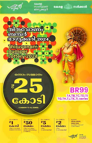 Thiruvonam-Bumper-2024-Kerala-Onam-Lottery-keralalottery.info
